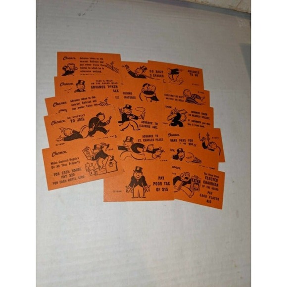 Vintage 1961 Monopoly Board Game Parker Brothers Complete Old School Cannon - Picture 9 of 11